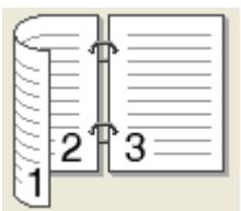BROTHER HL-L9300CDWTT - - 2-sided Type - 1