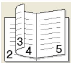 BROTHER HL-L9300CDWTT - - 2-sided Type - 1