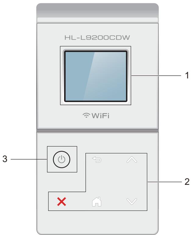 BROTHER HL-L9300CDWTT - Control panel overview - 1