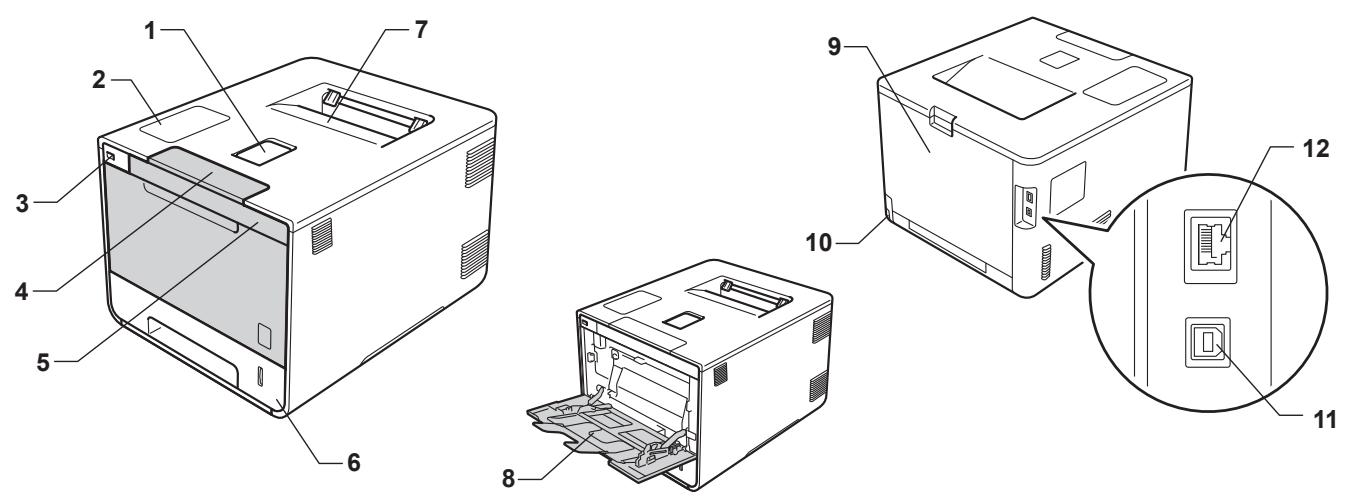 BROTHER HL-L9300CDWTT - Front view and Back view - 1
