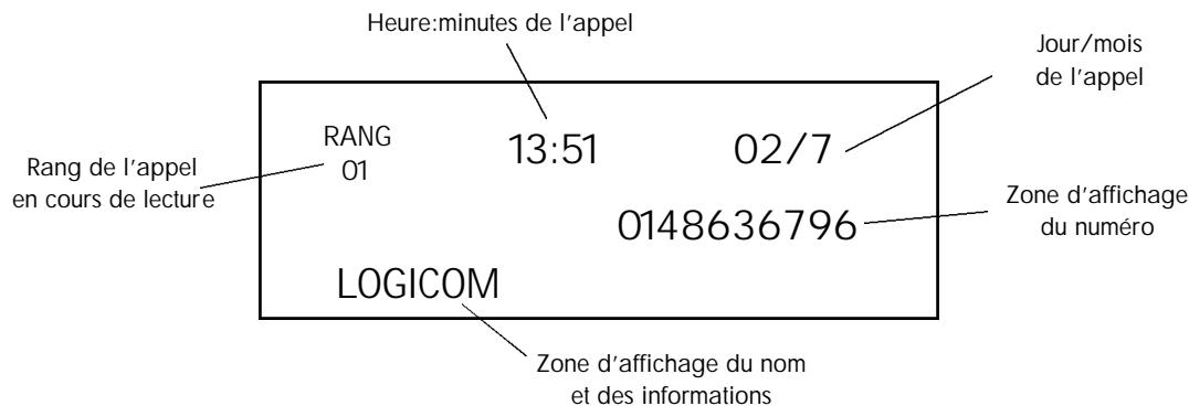 LOGICOM L540 - 4-2 Ecran d'affichage en mode consultation - 1