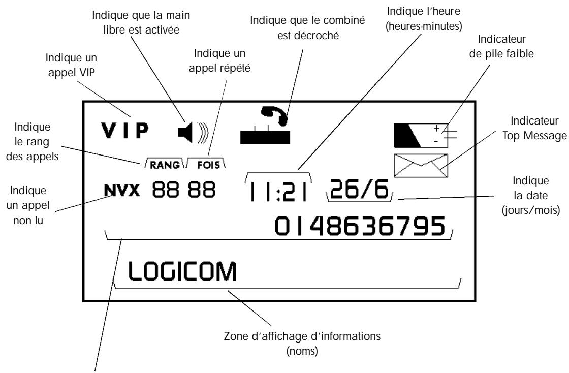 LOGICOM L540 - 1-7 Ecran LCD - 1