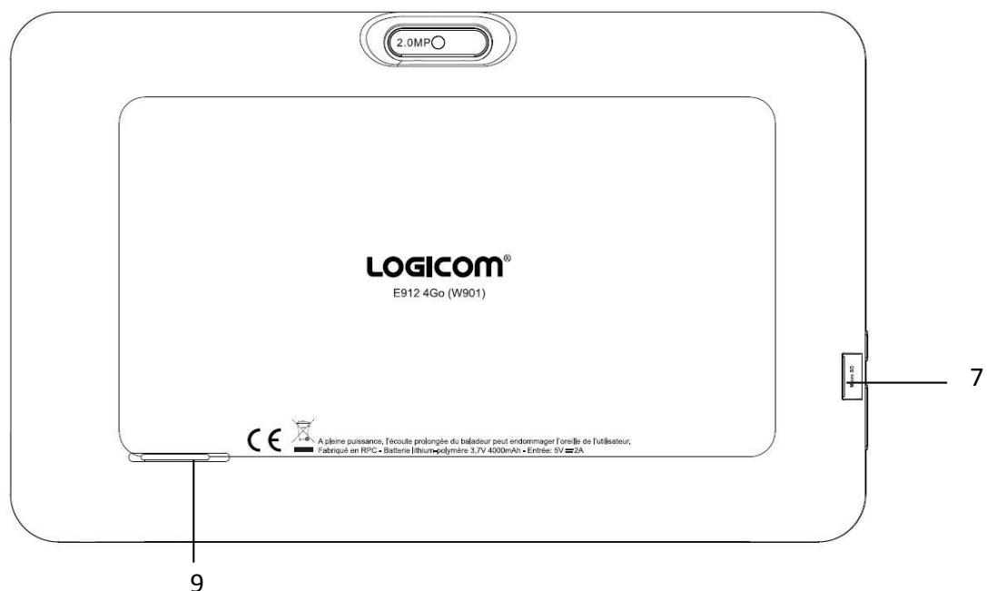 LOGICOM E912 - Vue d'ensemble - 2