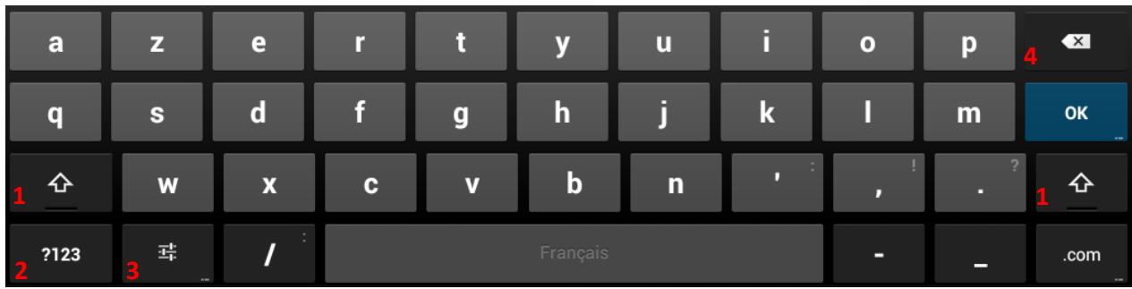 LOGICOM E912 - Allumer/Eteindre : - 3