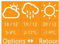 ALCATEL 20.04G - Météo ^(1) ...... - 3