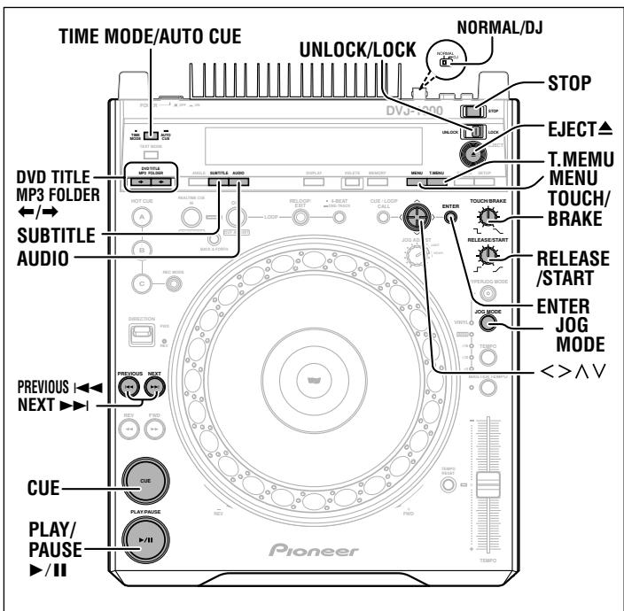 PIONEER DVJ-1000 - Basic Operations - 1