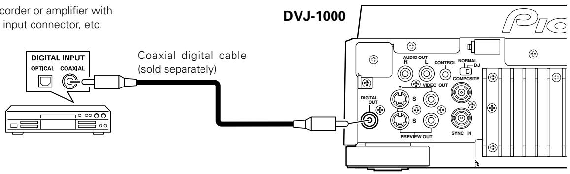 PIONEER DVJ-1000 - Connection to component equipped with digital input connector - 1