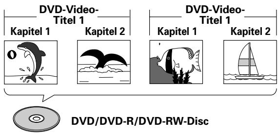 PIONEER DVJ-1000 - Digital Versatile Disc (DVD) - 1
