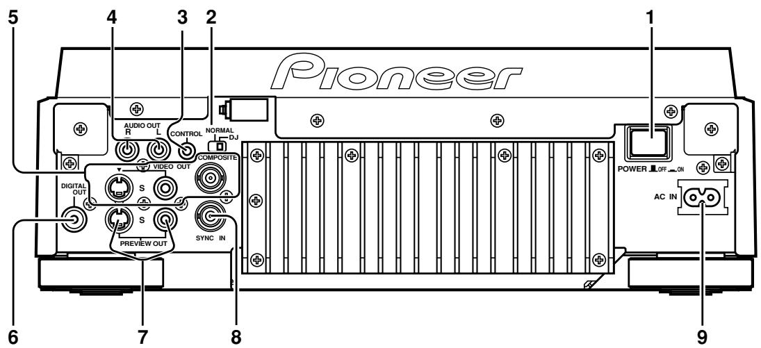 PIONEER DVJ-1000 - Panneau arrière - 1