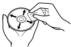 PIONEER DVJ-1000 - ■ Reinigen von Discs - 1