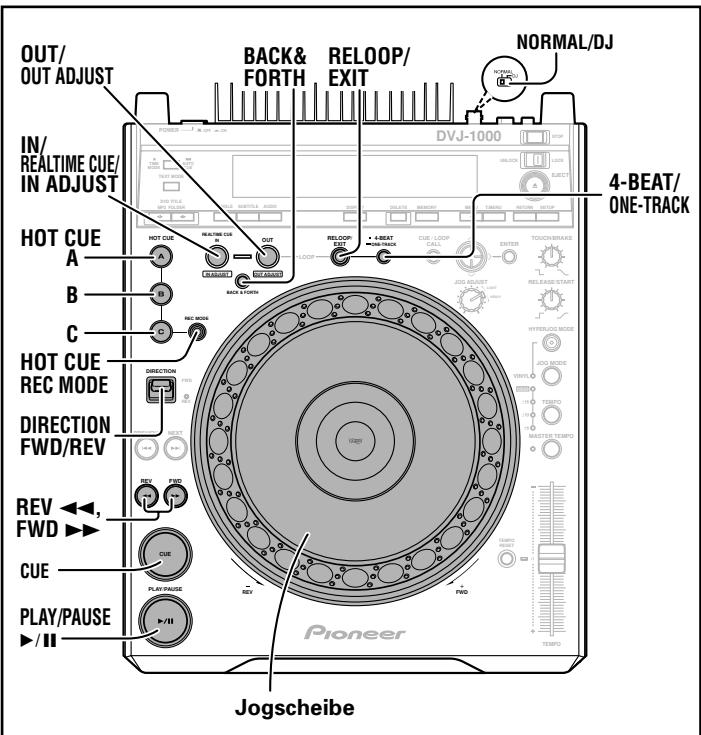 PIONEER DVJ-1000 - Sofort-Cue-Funktion DJ - 1