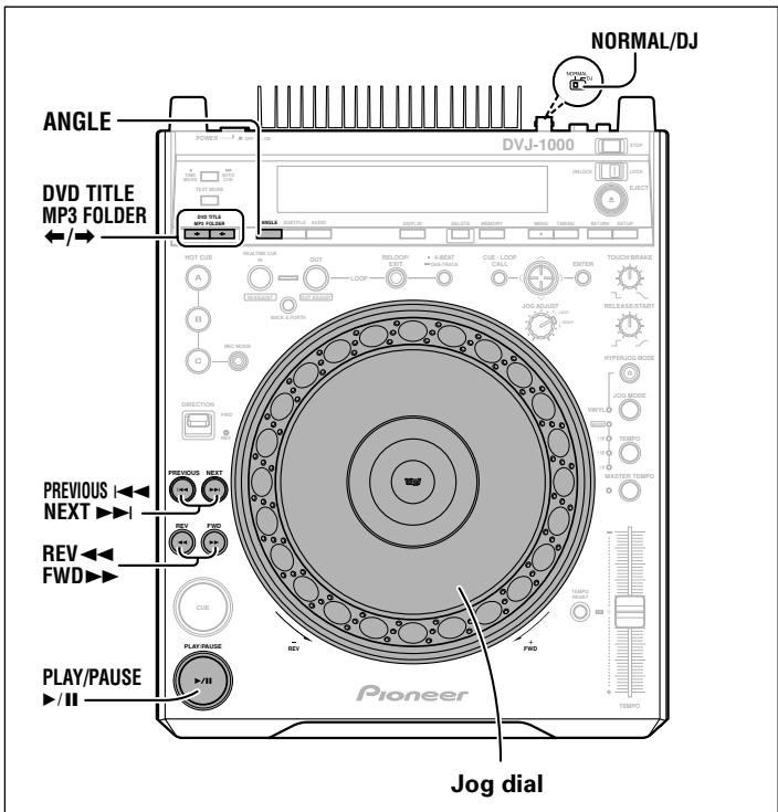 PIONEER DVJ-1000 - Press the SUBTITLE button. - 1