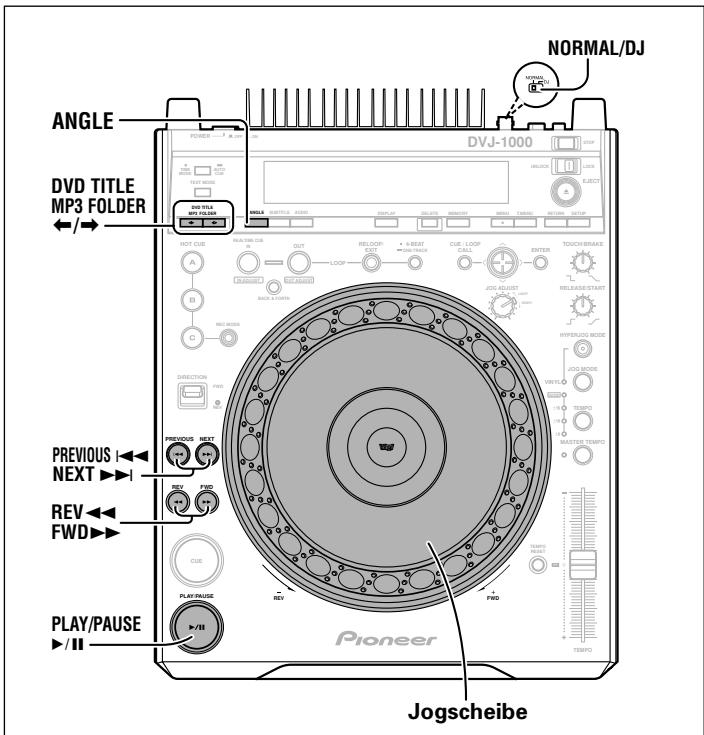 PIONEER DVJ-1000 - Drücken Sie die SUBTITLE-Taste. - 1
