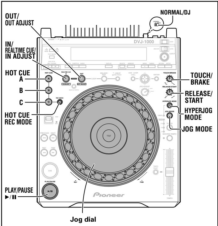 PIONEER DVJ-1000 - Advanced Operations - 1