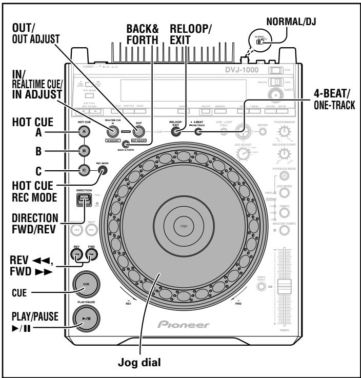 PIONEER DVJ-1000 - Hot cue DJ - 1