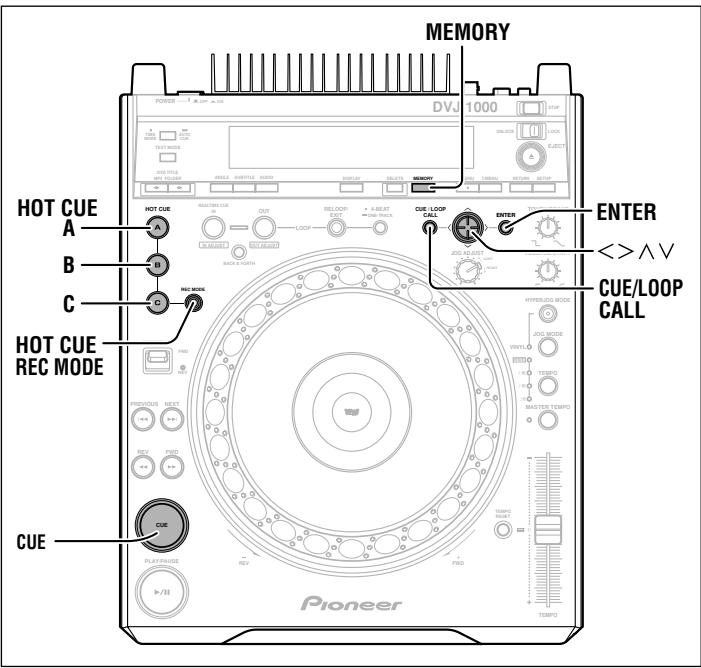 PIONEER DVJ-1000 - Hinweise: - 1