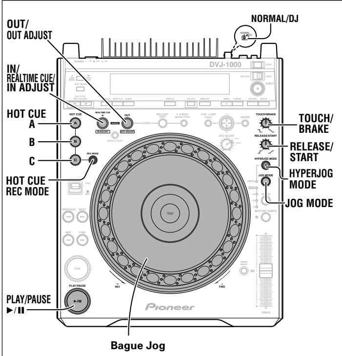 PIONEER DVJ-1000 - Démarches évoluées - 1