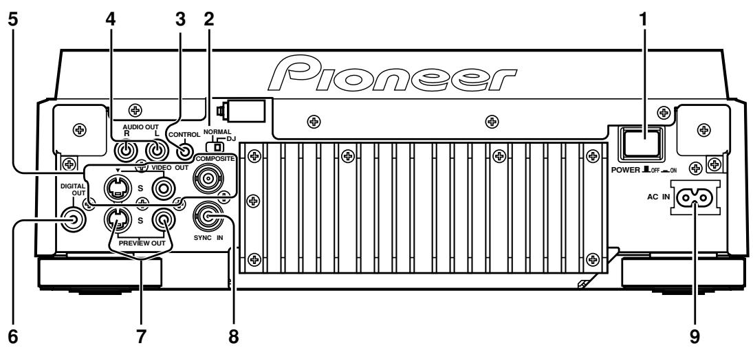 PIONEER DVJ-1000 - Rückwand - 1