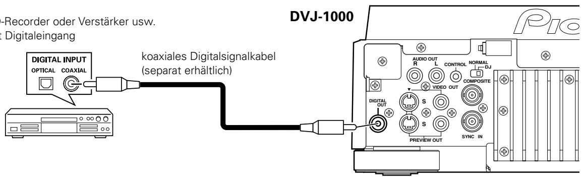 PIONEER DVJ-1000 - Anschluss an eine Audiokomponente mit Digitaleingang - 1