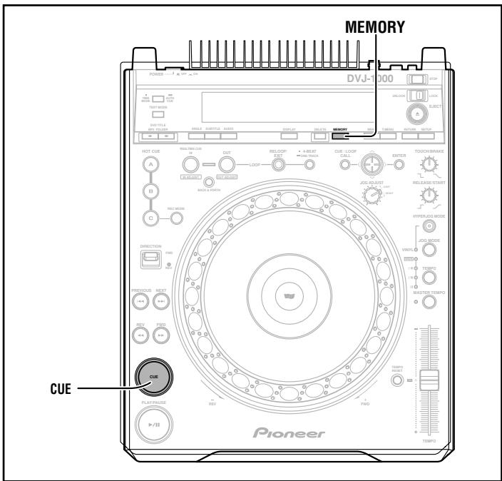 PIONEER DVJ-1000 - Operations Using Memory Cards DJ - 1