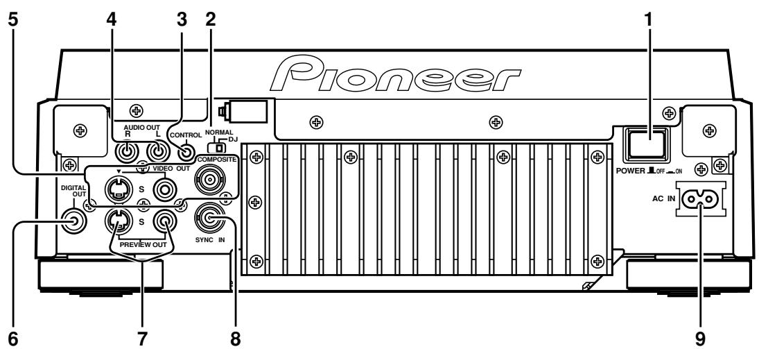 PIONEER DVJ-1000 - Rear panel - 1