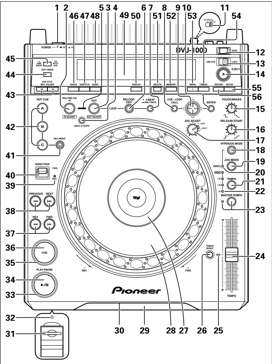 PIONEER DVJ-1000 - Panneau d'exploitation - 1