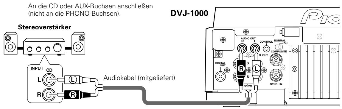 PIONEER DVJ-1000 - Anschluss an einen Stereoverstärker (ohne Verwendung eines DJ-Mischpults) - 1
