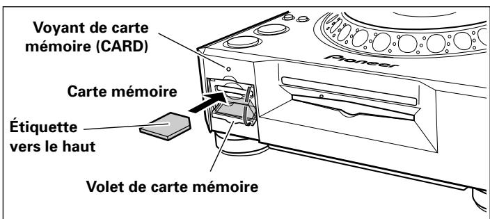 PIONEER DVJ-1000 - ■ Insertion d'une carte mémoire - 1