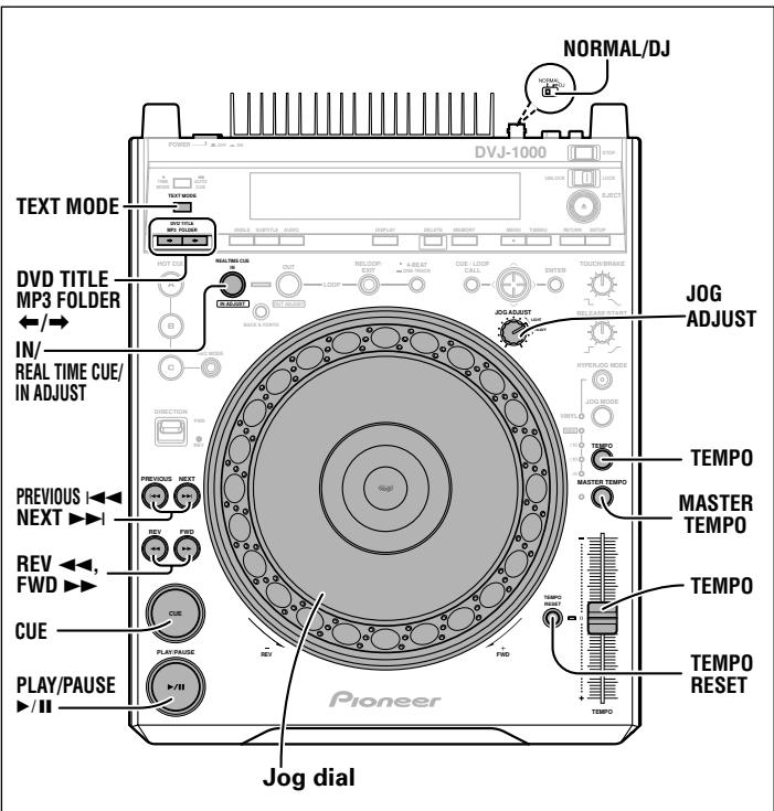 PIONEER DVJ-1000 - Rotate the jog dial while holding either one of the DVD TITLE/MP3 FOLDER ←/→ buttons depressed. - 1