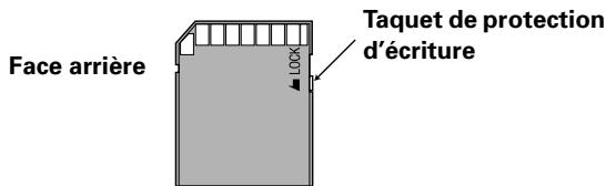 PIONEER DVJ-1000 - Pour protéger vos données importantes - 1