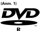 PIONEER DVJ-1000 - Geeignete Disc-Typen - 3