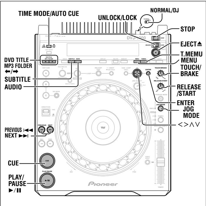 PIONEER DVJ-1000 - Démarches fondamentales - 1