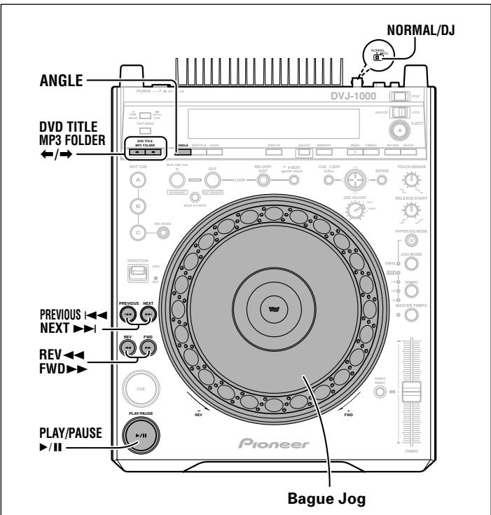PIONEER DVJ-1000 - Appuyez sur la touche SUBTITLE. - 1