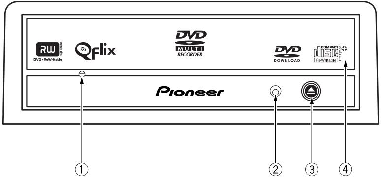 PIONEER DVR-X162Q - Remarques: - 1