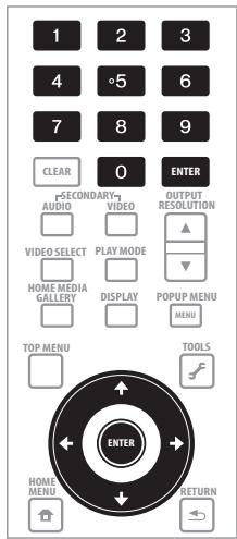 PIONEER BDP-LX91 - Précisez le mot de passe. - 1