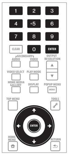 PIONEER BDP-LX91 - Précisez le mot de passe. - 1