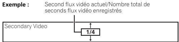 PIONEER BDP-LX91 - ▶ Pendant la lecture, appuyez sur SECONDARY VIDEO. - 2