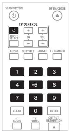 PIONEER BDP-LX91 - Spécifiez le code fabricant à 2 chiffres. - 1