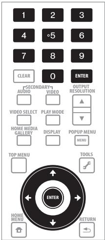 PIONEER BDP-LX91 - Précisez le mot de passe. - 1