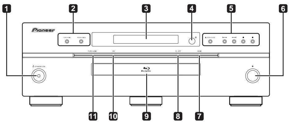 PIONEER BDP-LX91 - RETURN - 1