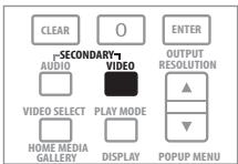 PIONEER BDP-LX91 - ▶ Pendant la lecture, appuyez sur SECONDARY VIDEO. - 1