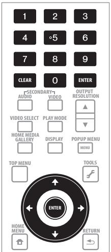 PIONEER BDP-LX91 - Time Search - 1