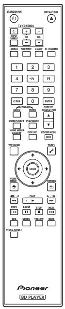PIONEER BDP-LX91 - Contenu de l'emballage - 1