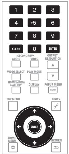 PIONEER BDP-LX91 - Sélectionnez et validez Server Select Method. - 1