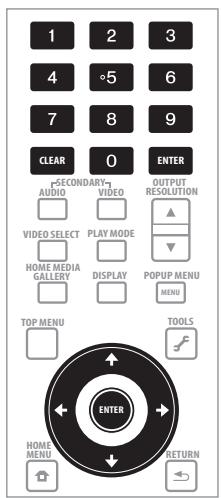 PIONEER BDP-LX91 - Précisez le numéro. - 1