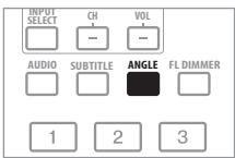 PIONEER BDP-LX91 - ◆ Rotation de photos - 1