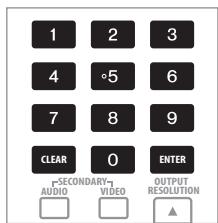 PIONEER BDP-LX91 - Lecture de titres, de chapitres ou de plages particuliers - 3