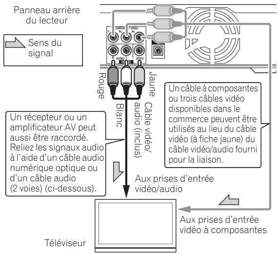 PIONEER BDP-LX52 - Attention - 1