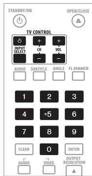 PIONEER BDP-LX52 - Attention - 1
