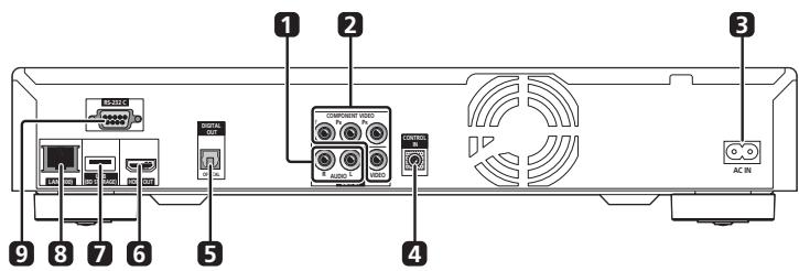 PIONEER BDP-LX52 - Panneau arrière - 1